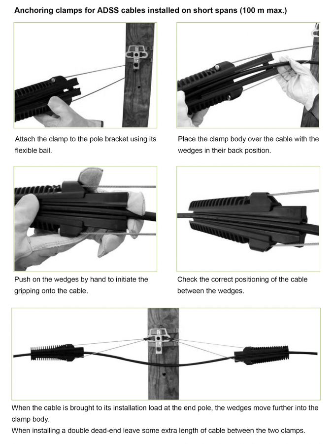 16mm ADSS Cable Tension Anchoring Dead End Clamp ISO9001