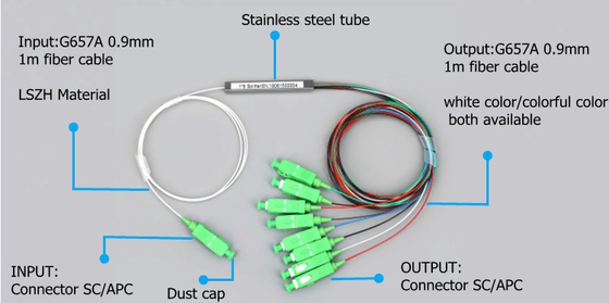 FTTH Fiber Optical PLC Splitter With 1*8 Sc/Apc Steel Tube Type