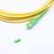 SC/APC-SC/APC Singlemode Simplex 3.0mm 3m fiber optic patch cord