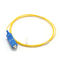 ISO9001 CATV Fiber Optic Pigtail Cables , SC Pigtail Single Mode