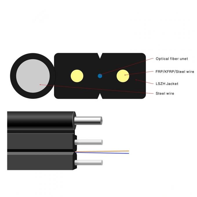 FRP Flat Drop Fiber Cable